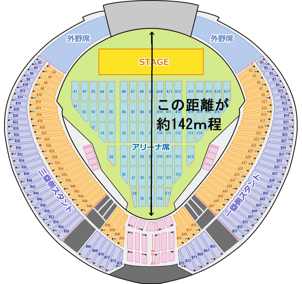 メットライフドーム(西武ドーム) アリーナ席の座席表と見え方