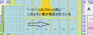 広島グリーンアリーナ ブッロク内　座席指定　15列×12