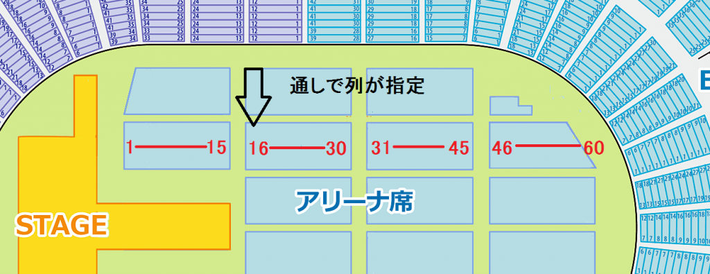 大阪城ホール アリーナ　通し番号　座席表　列指定