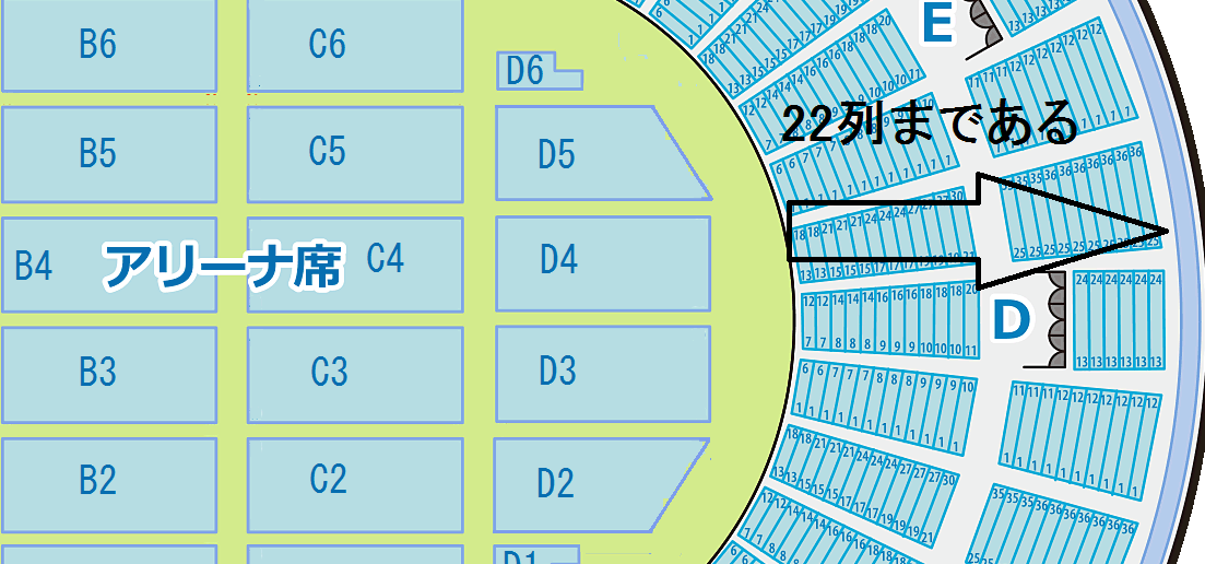大阪城ホール スタンド席の座席表と見え方について