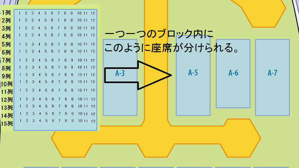 宮城セキスイハイムスーパーアリーナの アリーナ席 座席表と見え方