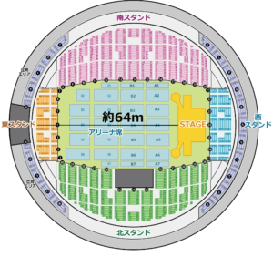 真駒内セキスイハイムアリーナ ステージから東スタンド1階席後方の距離