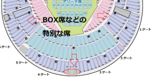 横浜スタジアム　BOX席などの場所