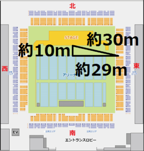 福岡国際センター2階東スタンド席最前列距離