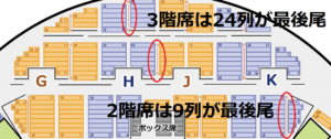 幕張イベントホール　ブロック　列　説明