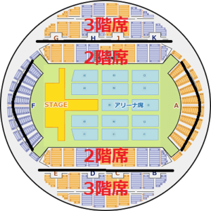 幕張イベントホール階層　