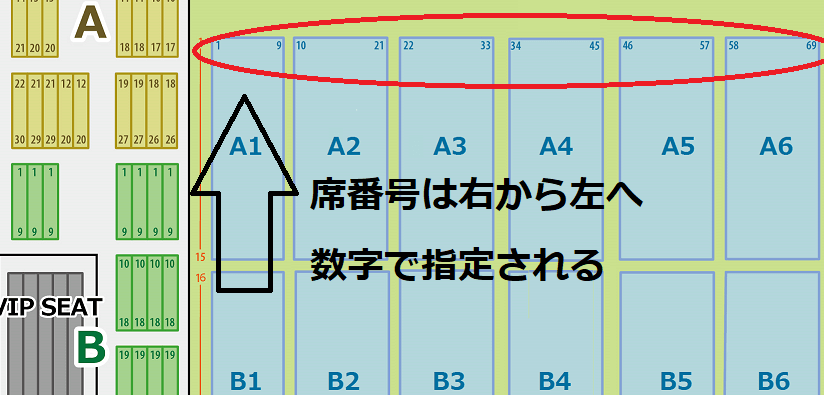 神戸ワールド記念ホール 座席表 アリーナ席　席番号