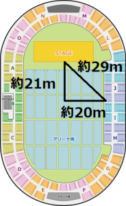 神戸ワールド記念ホール Ｊブロック　最前列見えかた