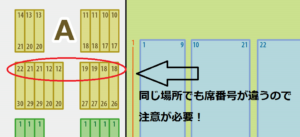 神戸ワールド記念ホール スタンド席　席番号解説