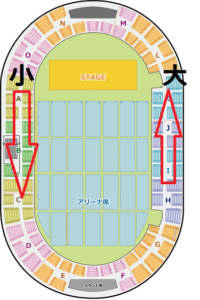 神戸ワールド記念ホール 座席番号　ステージに近い席