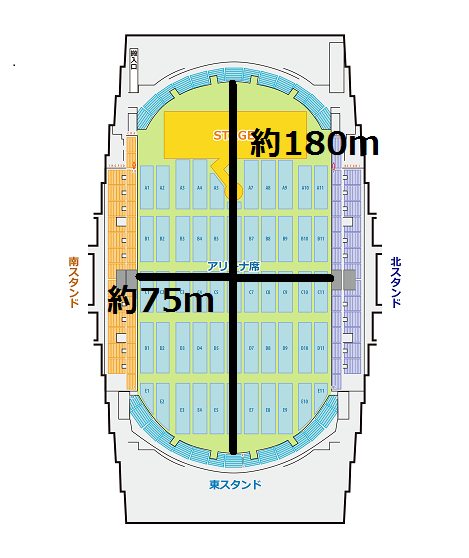 相撲 長野巡業 タマリ席S (正面)２枚 令和5年4/9 Mウェーブ-