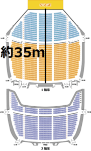 大宮ソニックシティ　１階　35列　見え方