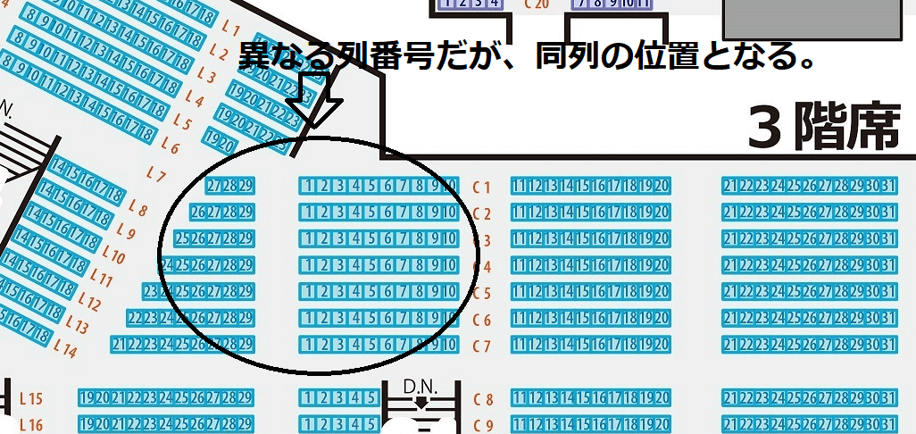 NHKホール　座席表　席番号解説